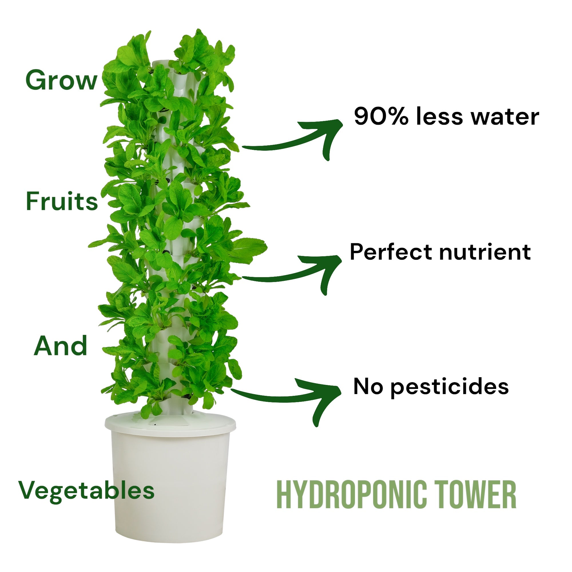 HYDROPONIC TOWER SYSTEM